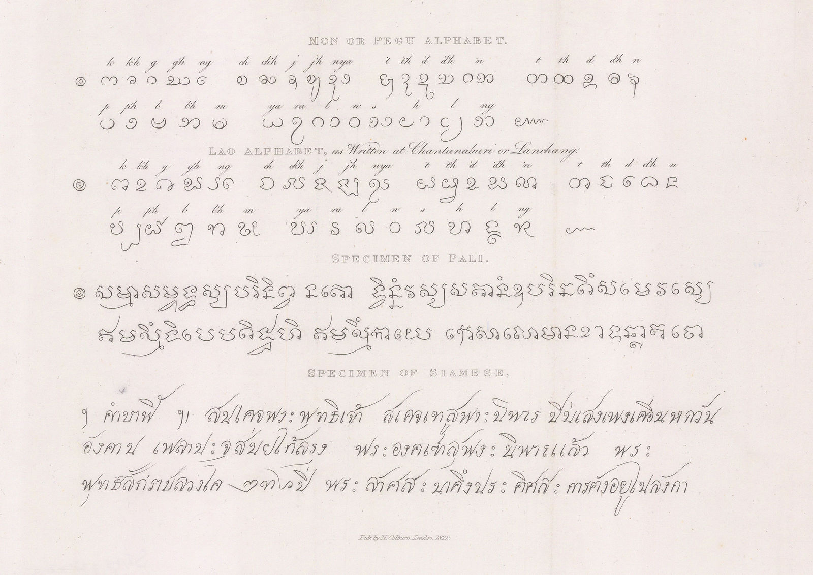John Crawfurd, Thailand - Siamese, Pali, Lao and Pegu Alphabets , 1830