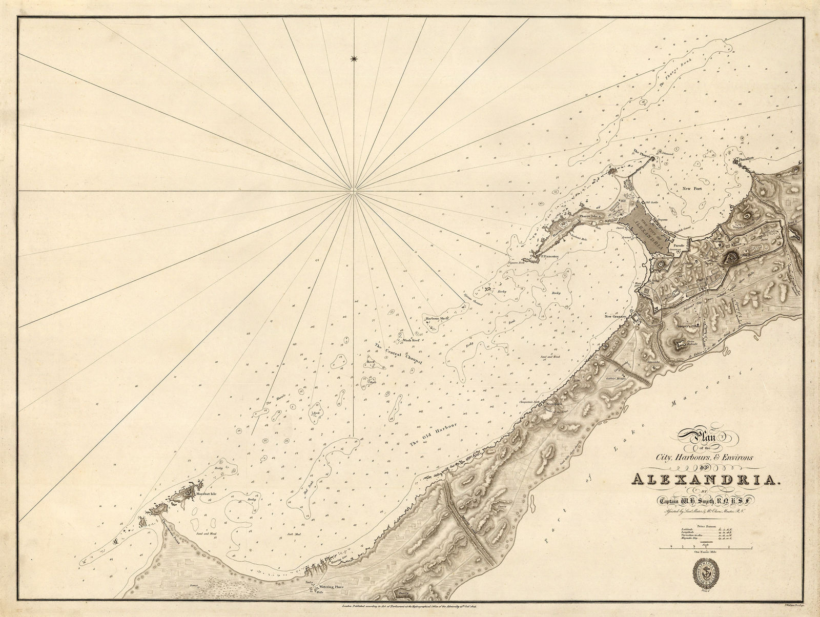British Admiralty, Plan of the City, Harbours, & Environs of Alexandria, 1825