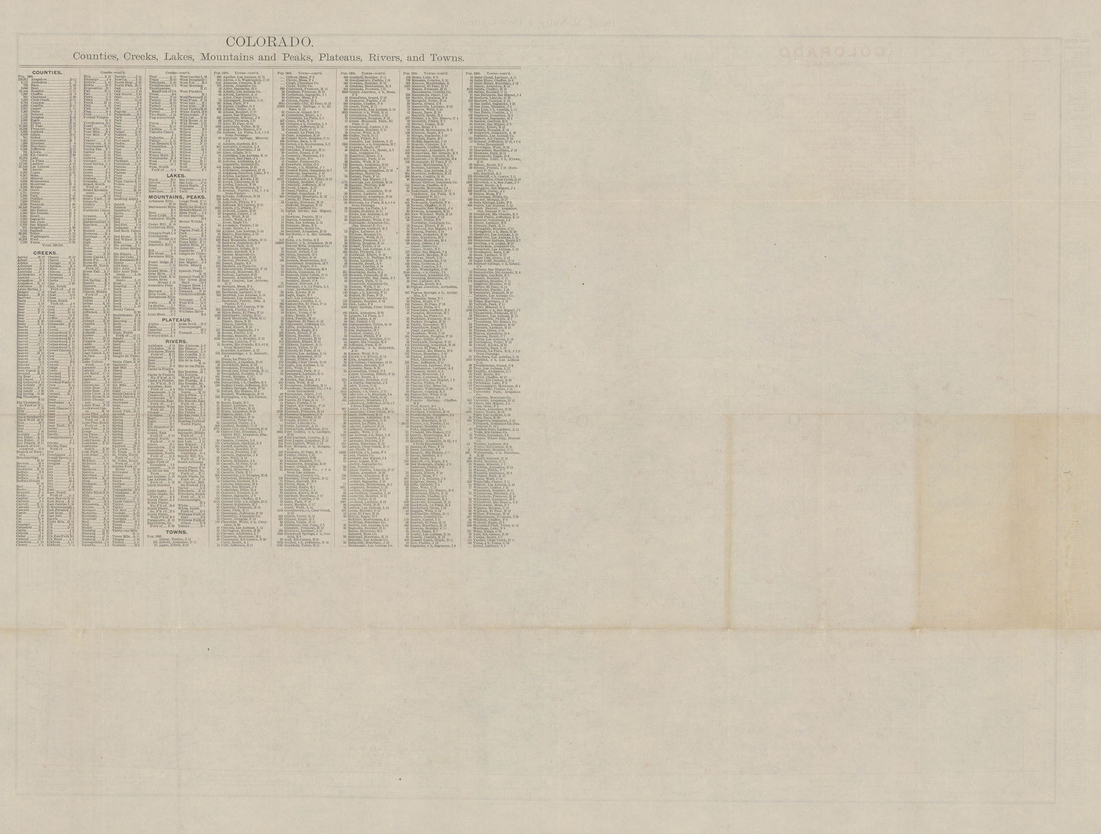 Rand, McNally & Co., Colorado, 1904