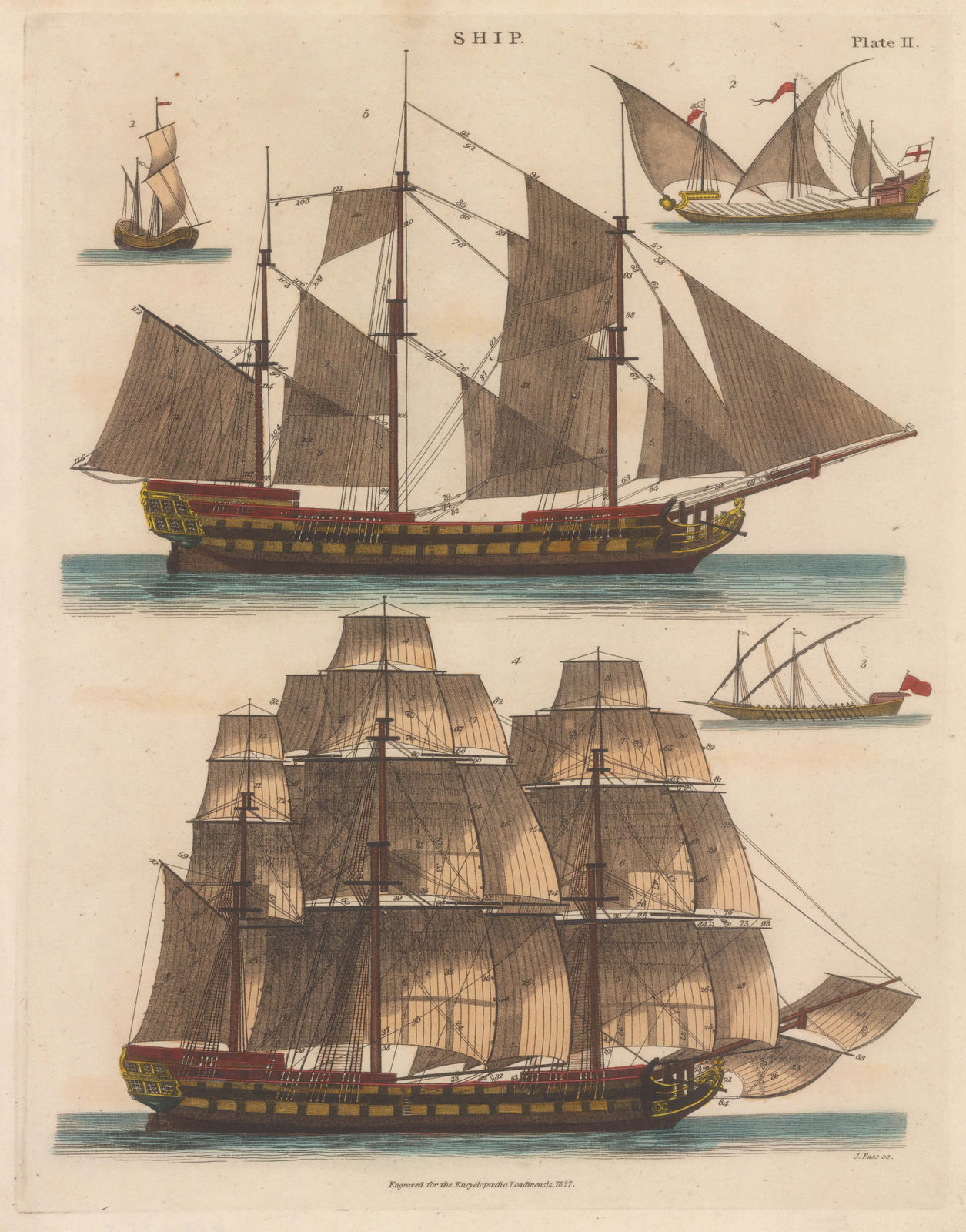 John Wilkes, Ships - Configurations by Masts, 1828