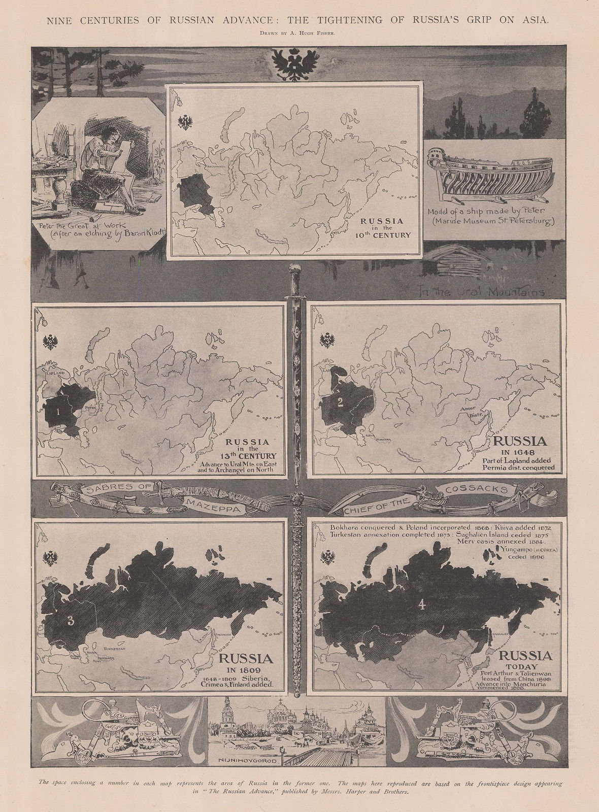 Illustrated London News (ILN), Russia - Nine centuries of Russian Advance, 1904