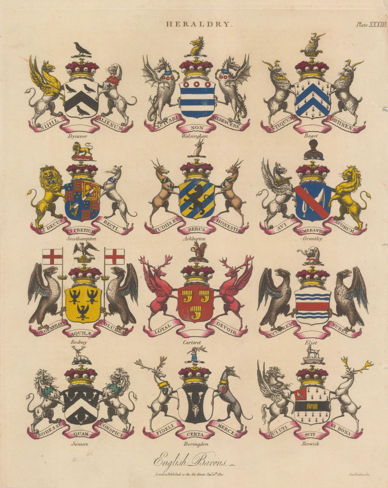 John Wilkes, Heraldry - English Barons , 1811