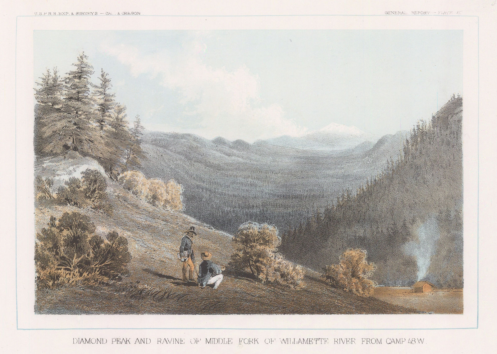United States Pacific Railroad Expeditions (USPRR), Oregon - Willamette River, 1857