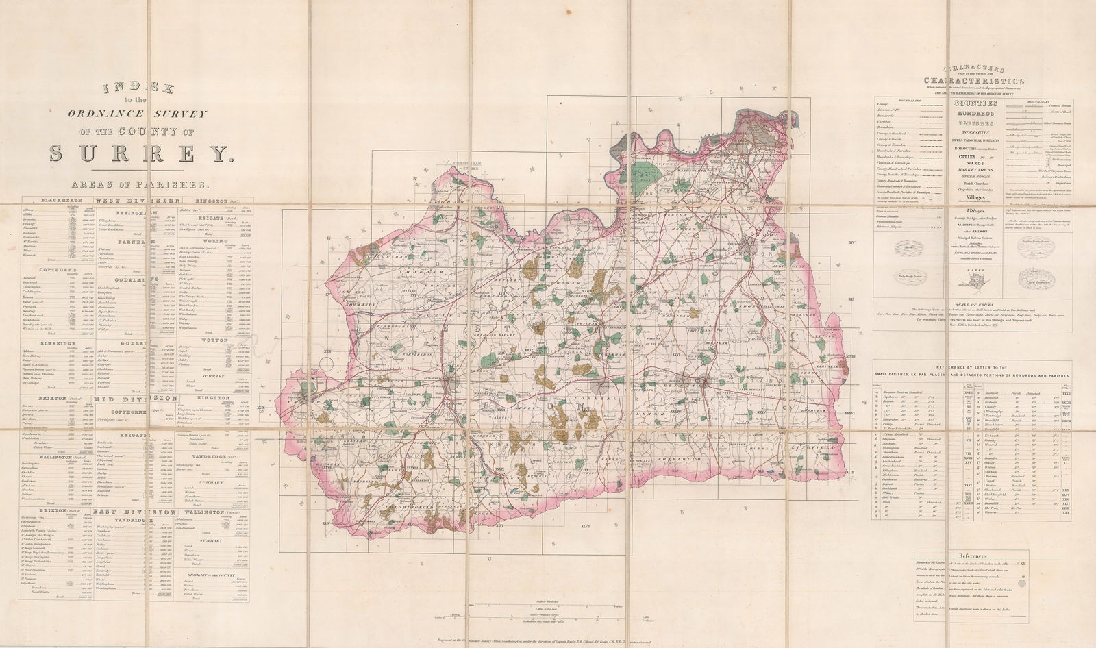 Ordnance Survey, Index to the Ordnance Survey of the County of Surrey., 1880 c.