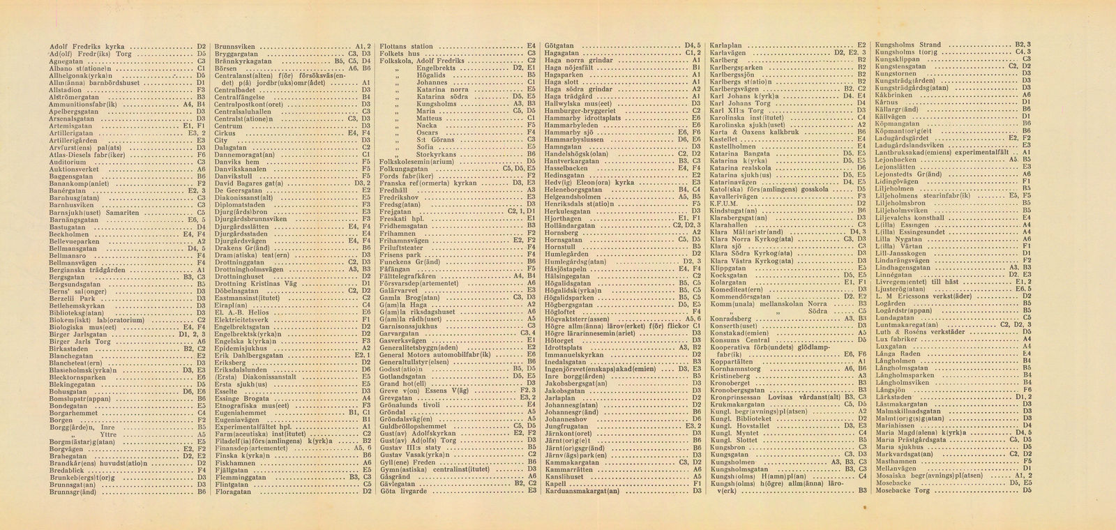 Malmö Kartografiska Anstalt, Stockholm, Northern Sheet, 1937