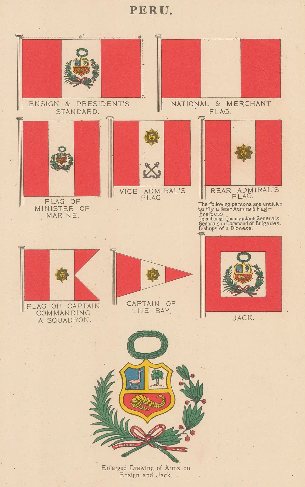 Malby & Sons, Peru - Flags, 1930 c.