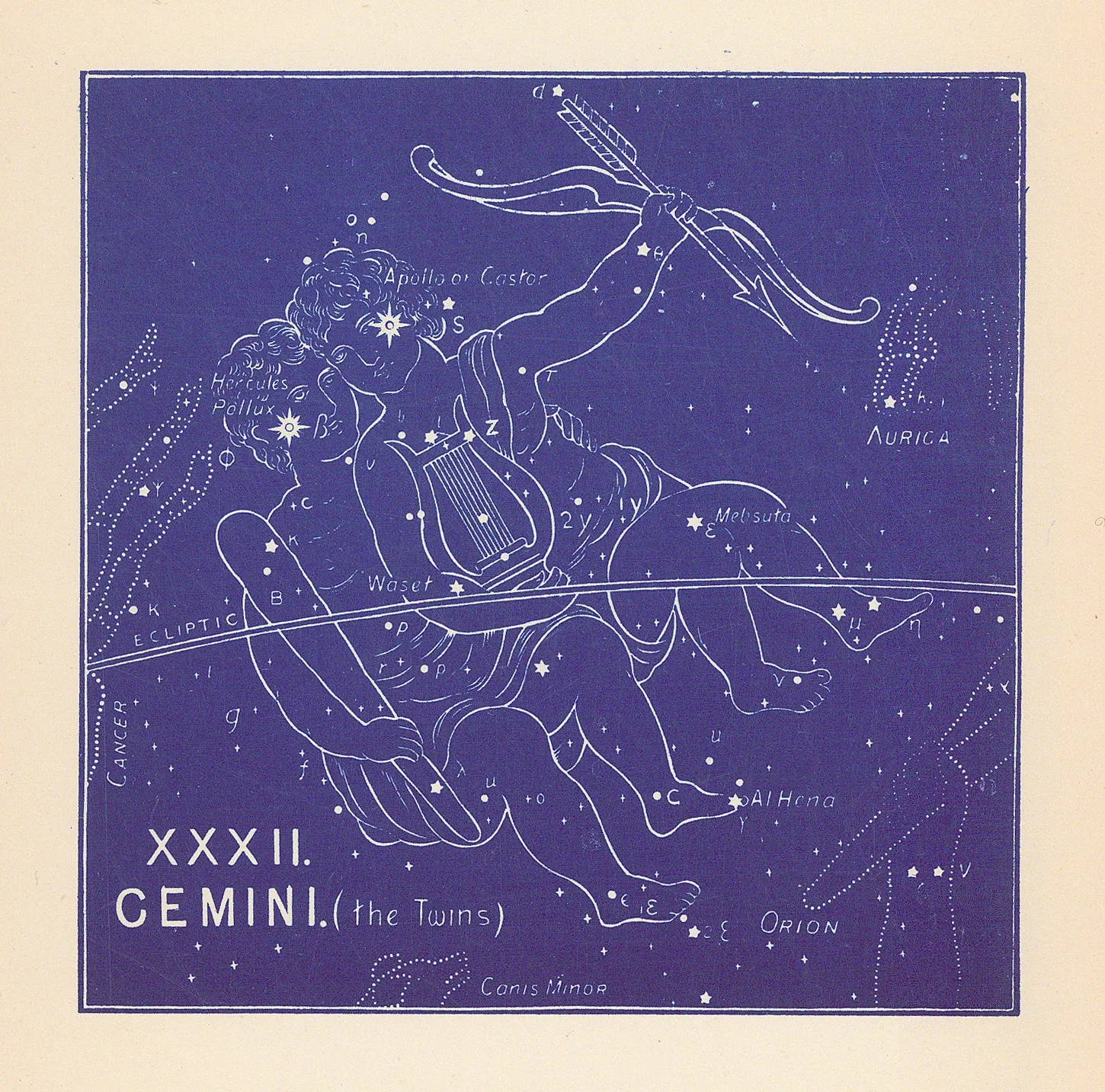 Ethelbert William Bullinger, XXXII. Gemini (The Twins), 1954