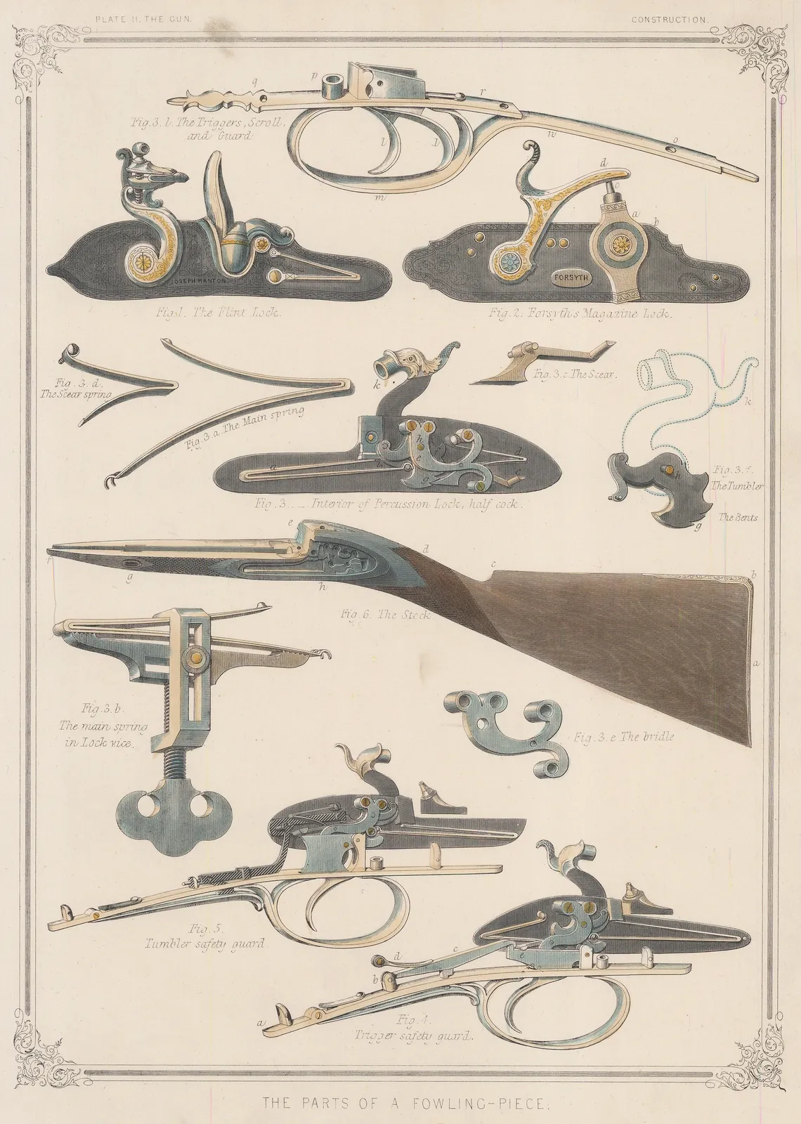 Henry Downes Miles, Shooting - Gun, 1860 c.
