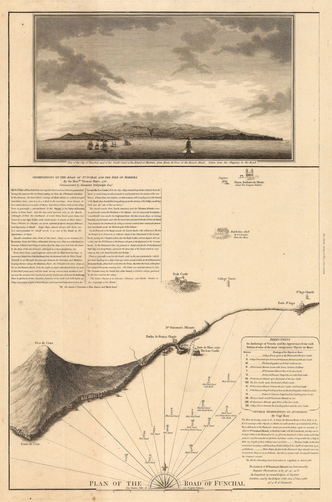 William Faden, Sea Chart of Funchal, Madeira, 1791
