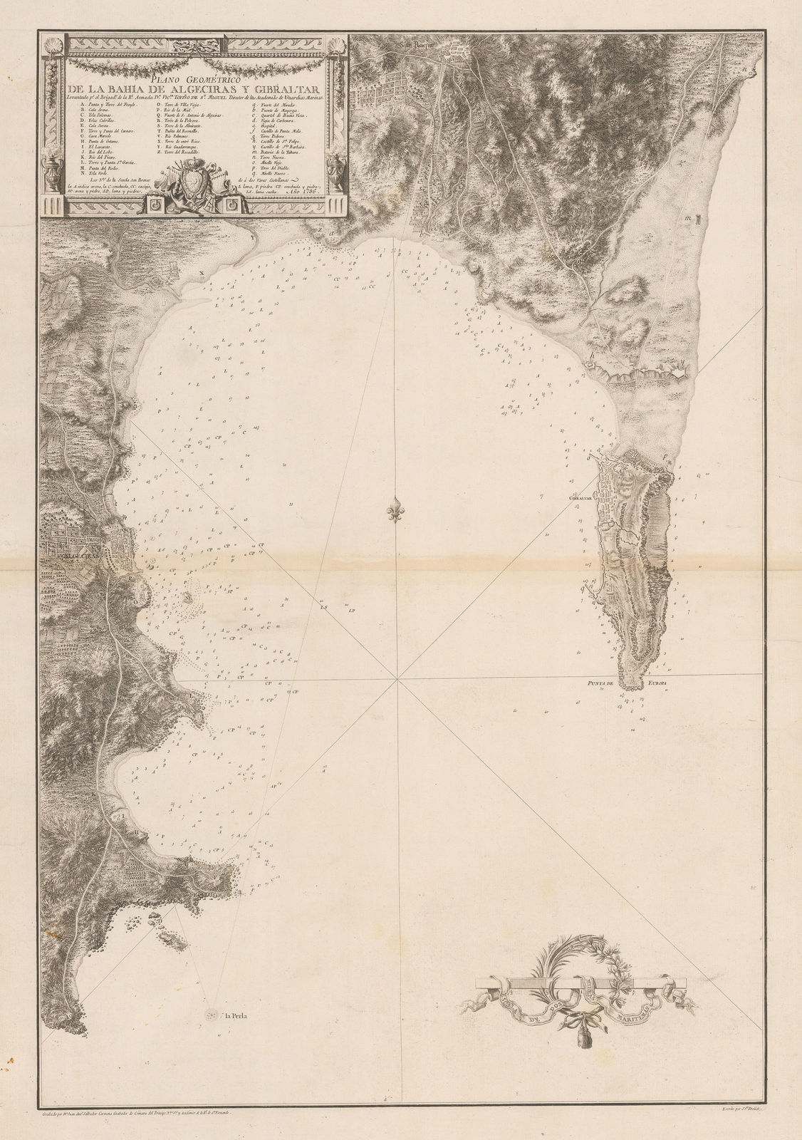 Vicente Maria Tofino, Rare Spanish Chart of Gibraltar, 1786