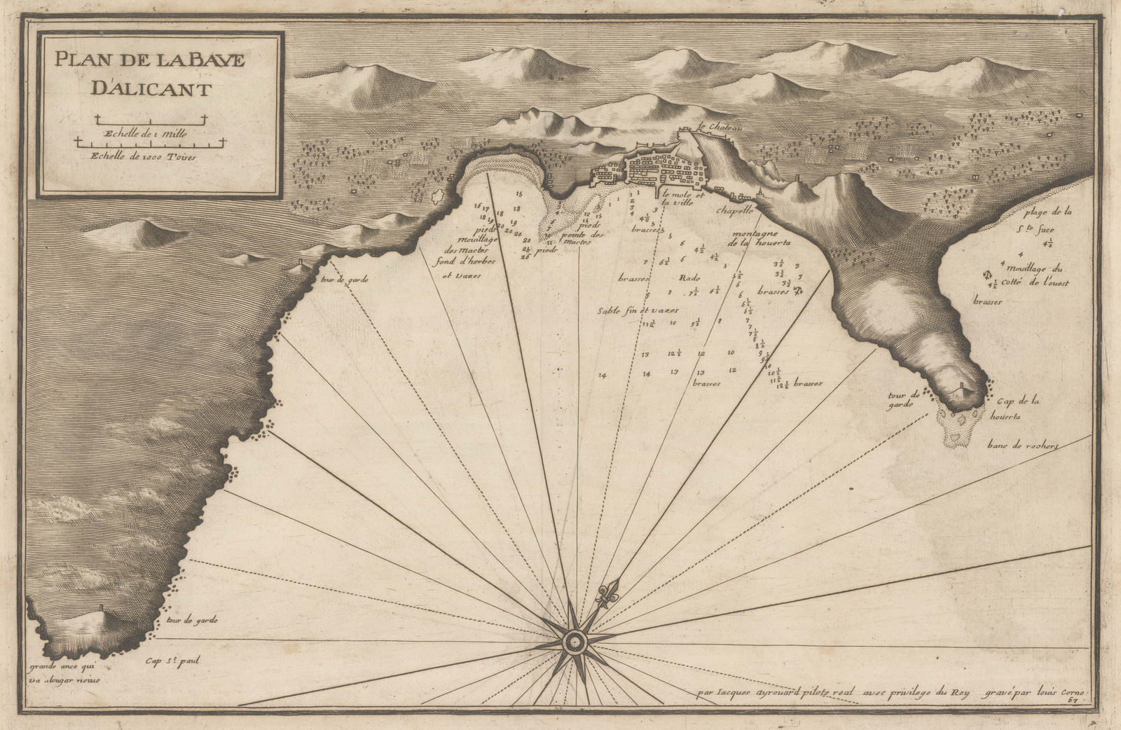 Jacques Ayrouard, Chart of the Bay of Alicante, 1746