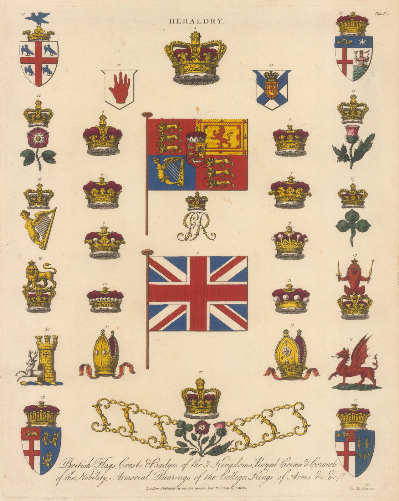 John Wilkes, Heraldry - Great Britain, 1811