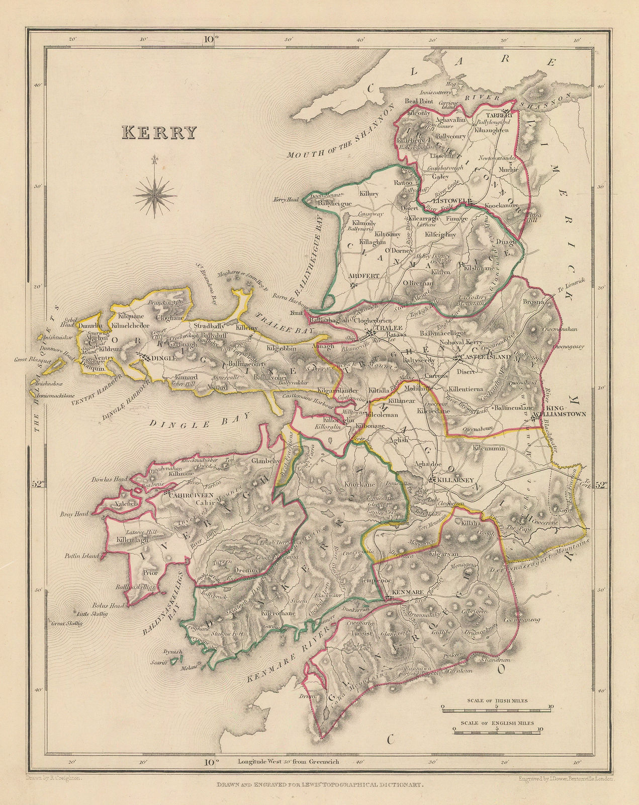 Samuel Lewis, Kerry, 1850