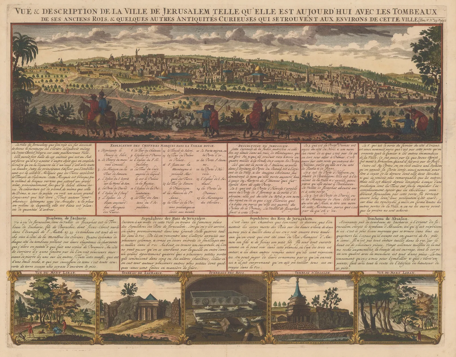 Henri Chatelain, Jerusalem - Panoramic view of Jerusalem, 1719