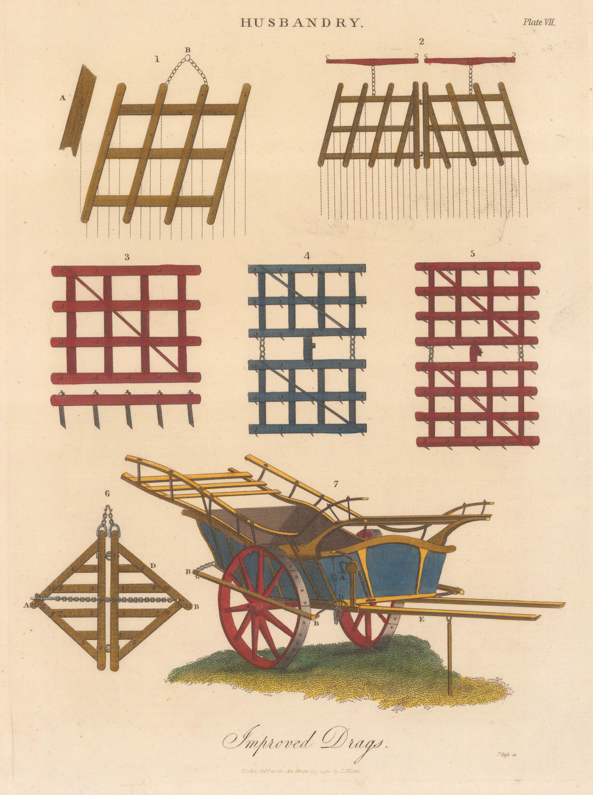 John Wilkes, Husbandry - Carts and Drags, 1817
