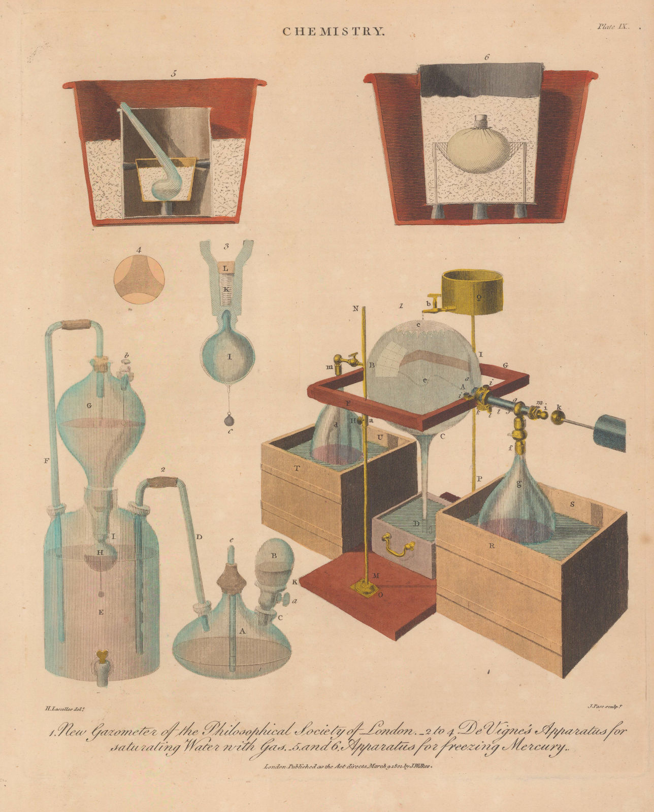 John Wilkes, Chemistry, 1810