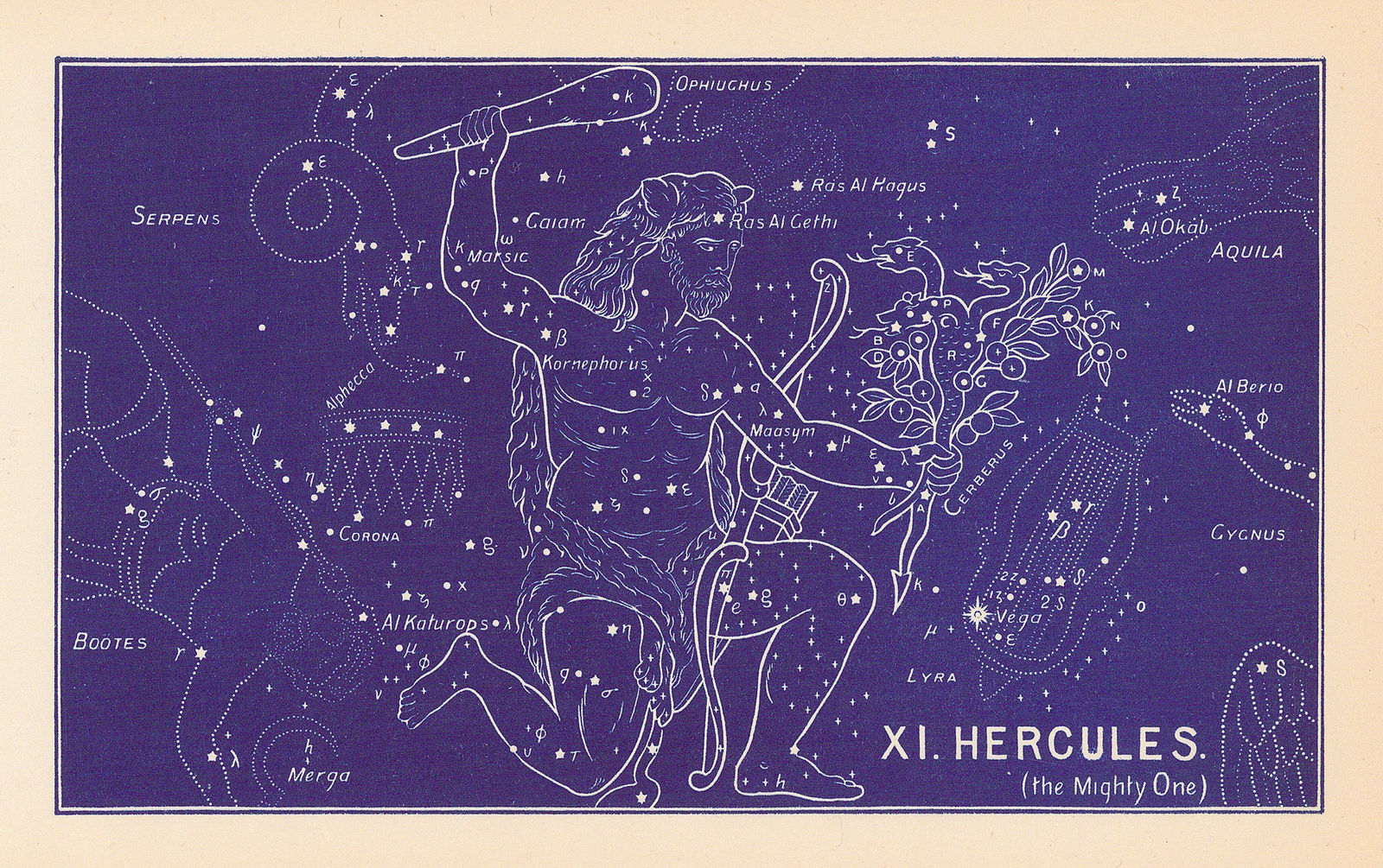 Ethelbert William Bullinger, XI. Hercules (The Mighty One), 1895