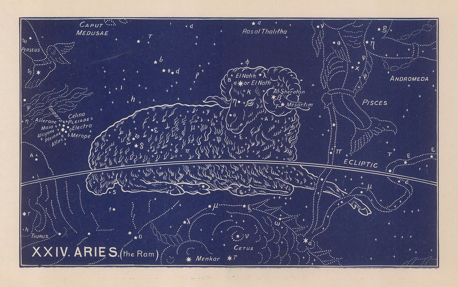 Ethelbert William Bullinger, XXIV. Aries (The Ram), 1895