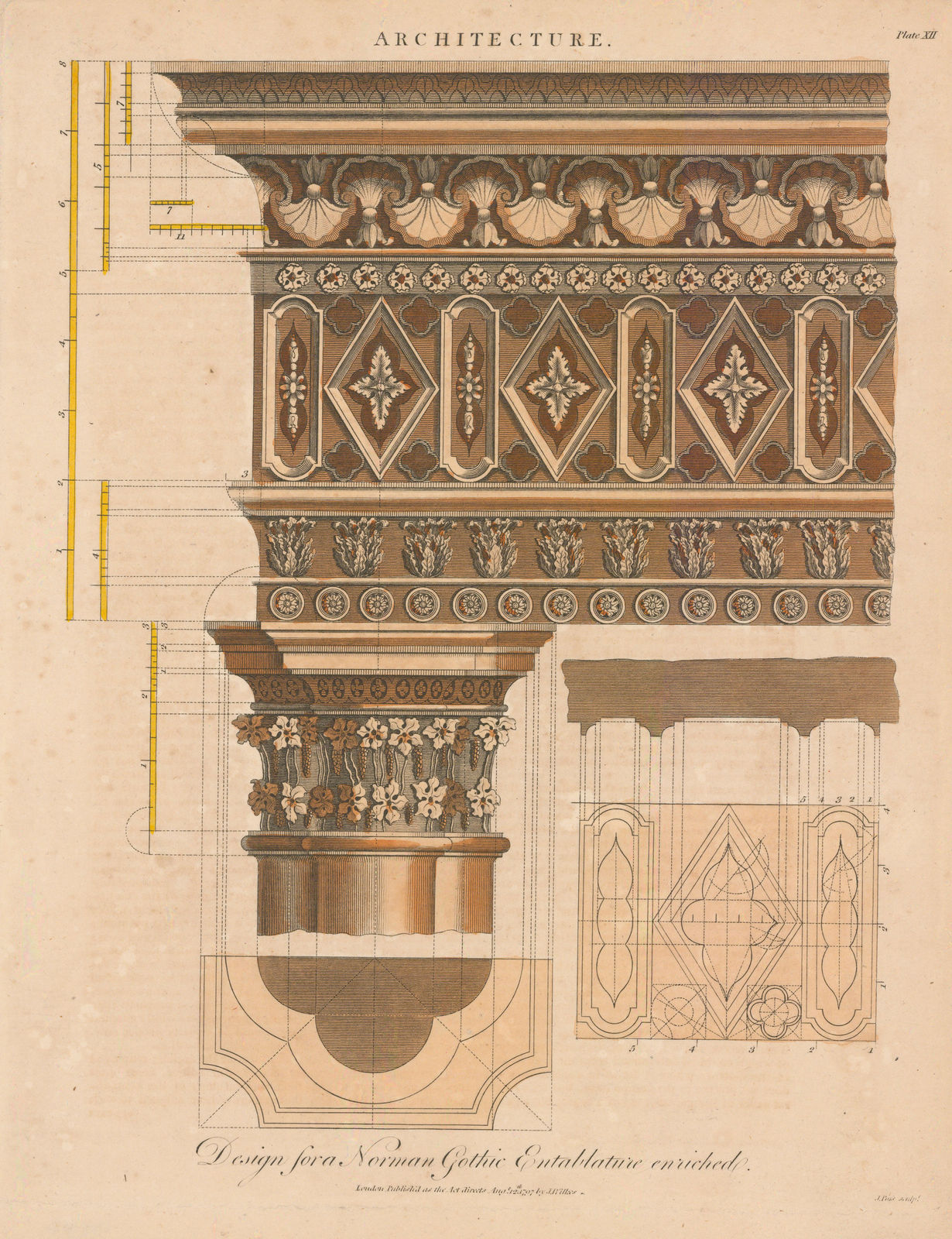 John Wilkes, Architecture - Gothic, 1829