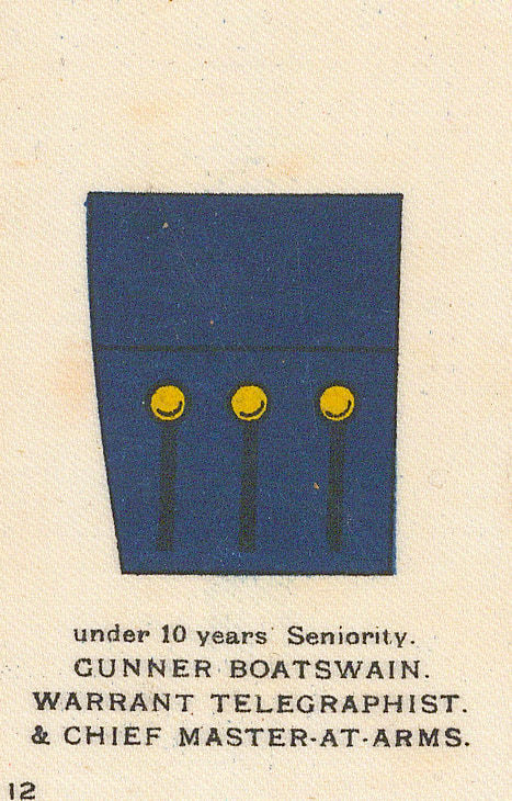 Cigarette Cards, Navy - Gunner Boatswain, Warrant Telegraphist and Chief Master-at-Arms, 1910 c.