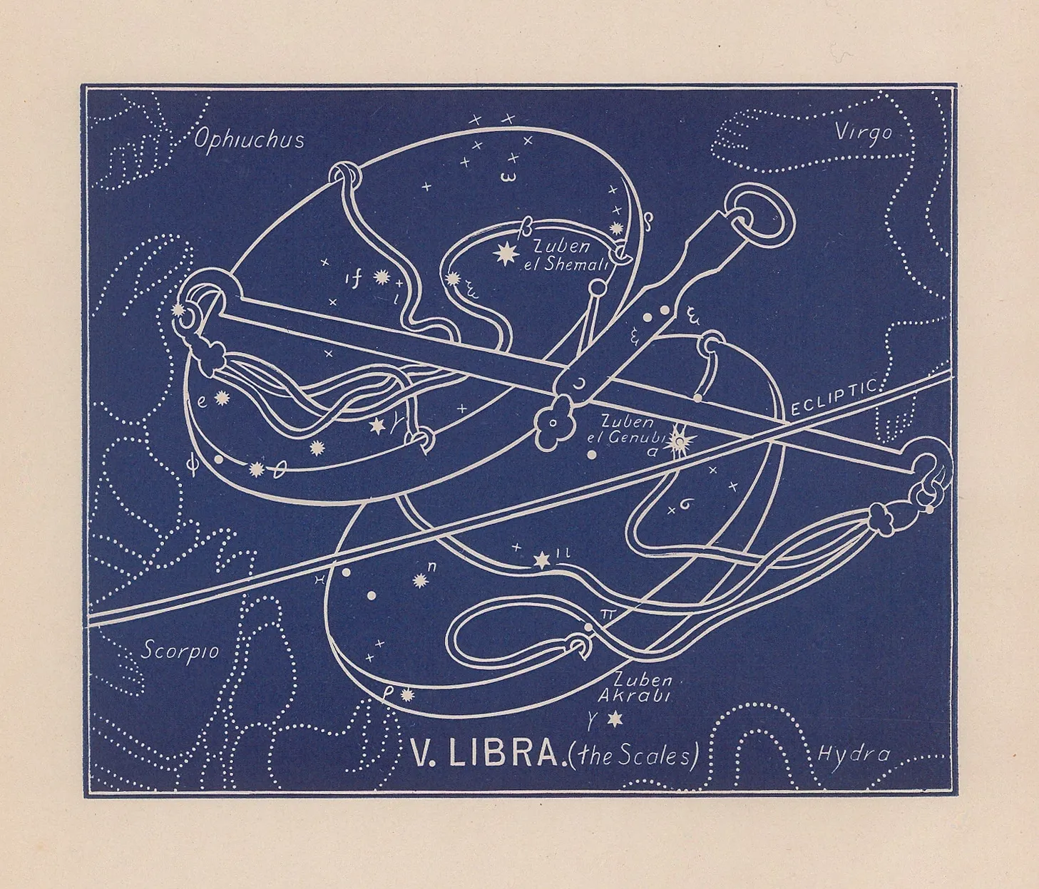Ethelbert William Bullinger, V. Libra (The Scales), 1895