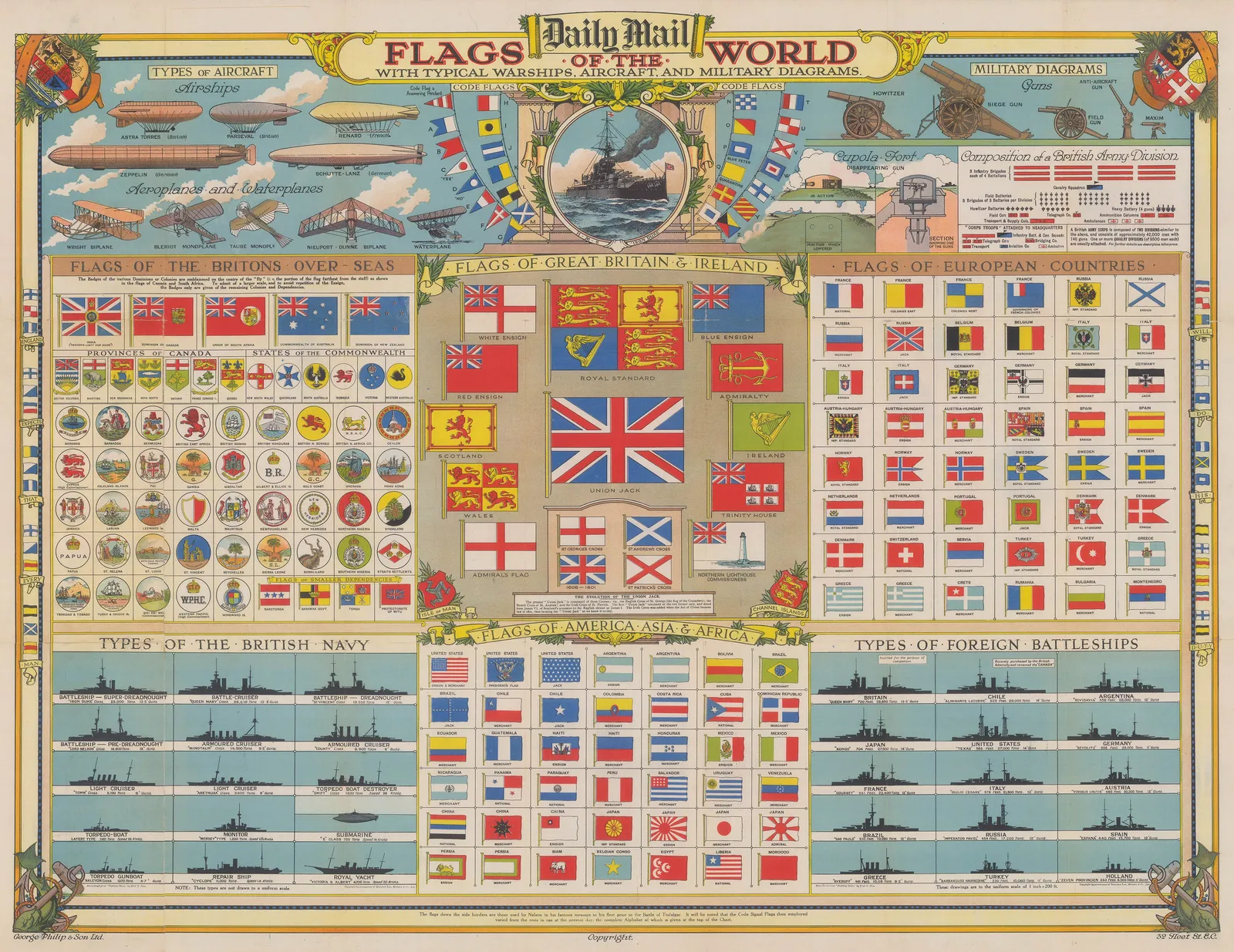 Sampson Low, WWI - Artillery, Aircraft and Battleships, 1915 c.