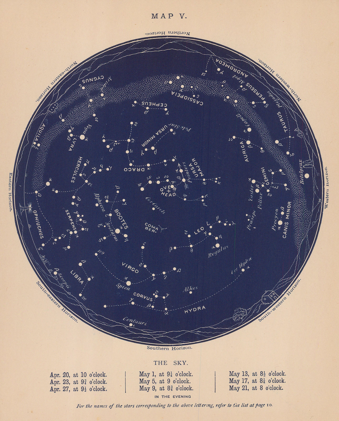 Richard Anthony Proctor, MAP V. April - May, 1901