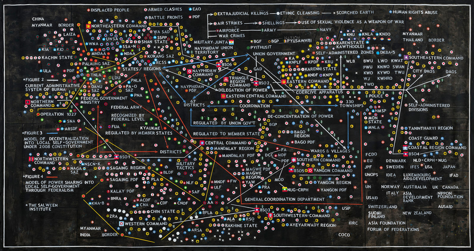 薩望翁・雍維 Sawangwongse Yawnghwe, 王子手冊或： 緬甸政變後革命之完全蠢蛋指南 The Prince’s Manual or: The Complete Idiot’s Guide to Burma Post Coup Revolution , 2024