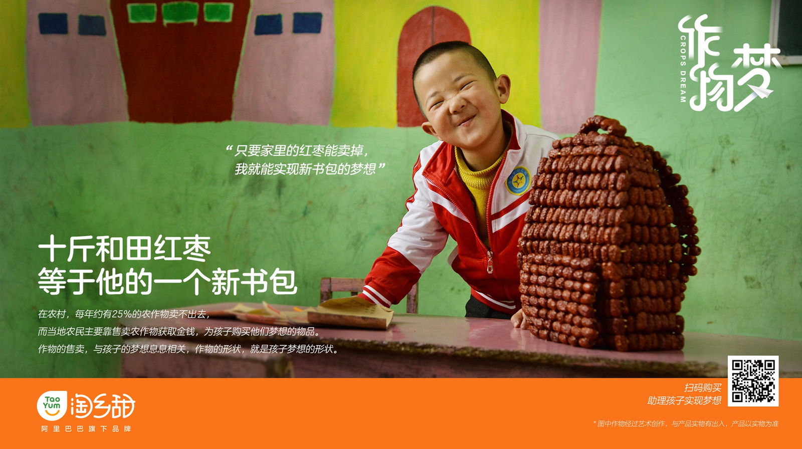 Alibaba Rural Taobao: Crop Dreams, Small Plan / Mainland China