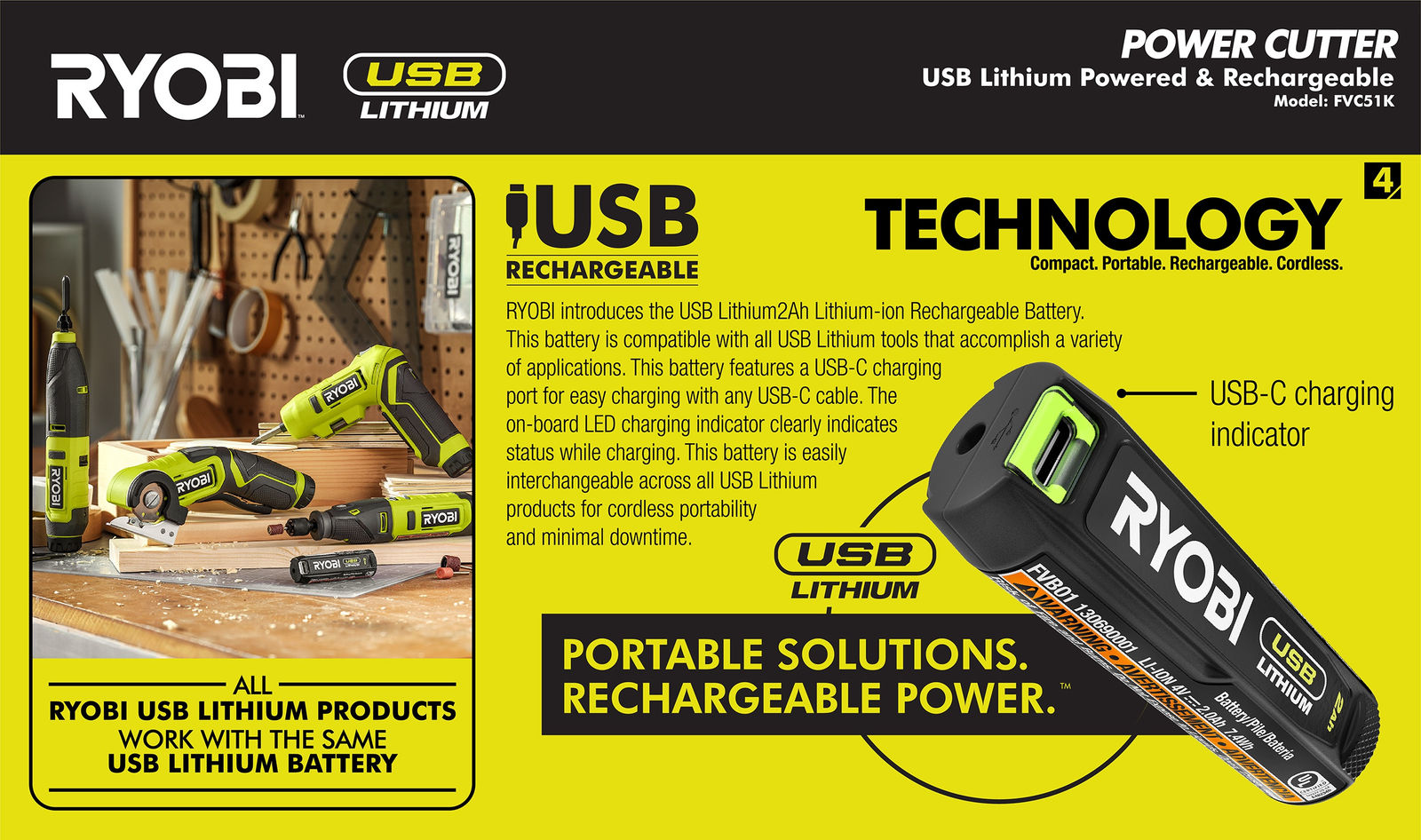Ryobi USB Lithium Power Cutter Kit, Techtronic Industries Company Limited / Hong Kong
