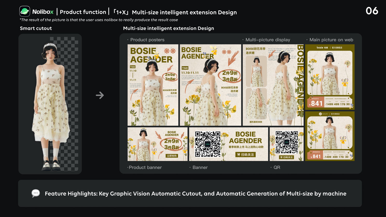 Design democracy plan — Nolibox AI Design Engine, Nolibox Inc. / The Mainland
