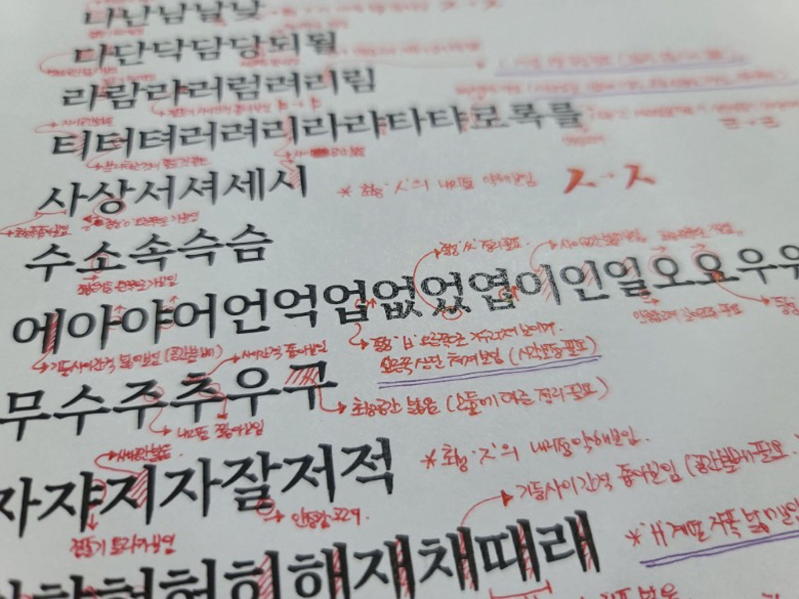 Font Development for Urban Branding, The Urban Brand Research Institute / Korea