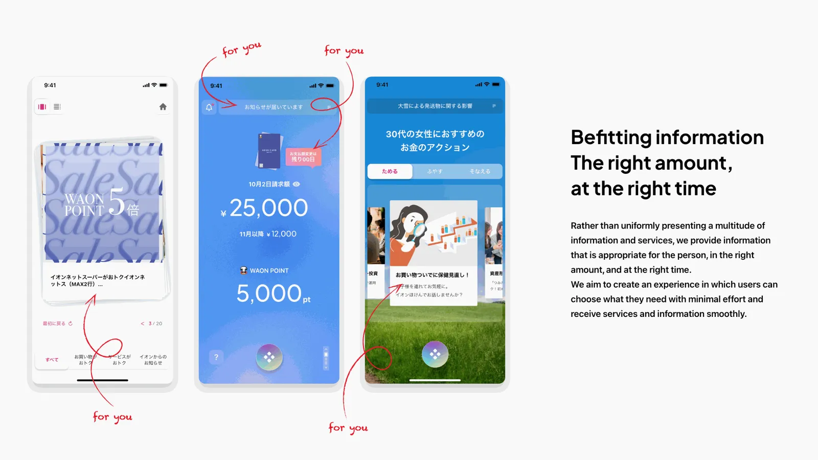 AEON WALLET, AEON Financial Service Co., Ltd. / Japan