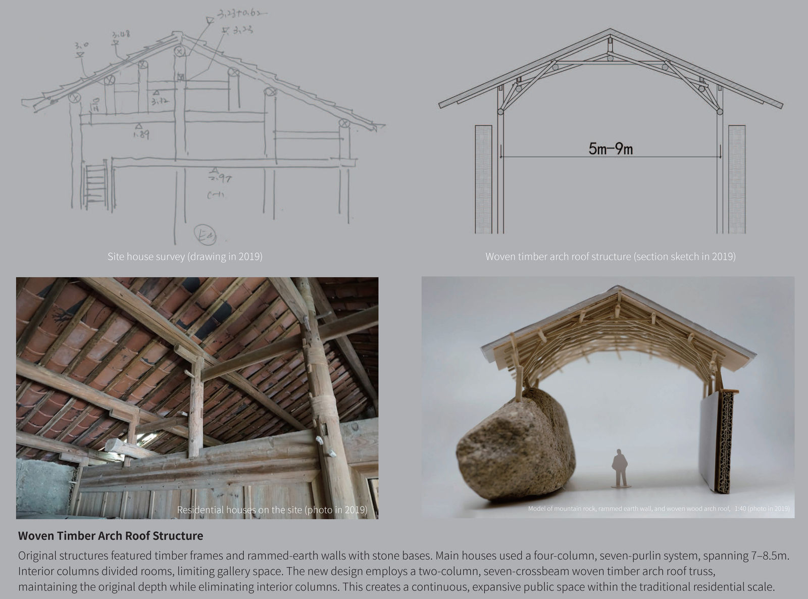 Dwelling on the Mountainside: Jiuceng Art Gallery / Chinese Mainland, Atelier Lu+Architects / Chinese Mainland