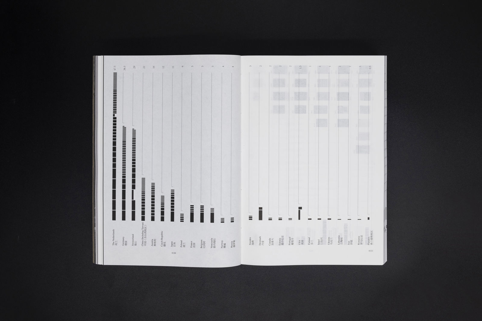 The Choice of Leipzig, Nanjing Han Qing Tang Design / Mainland China