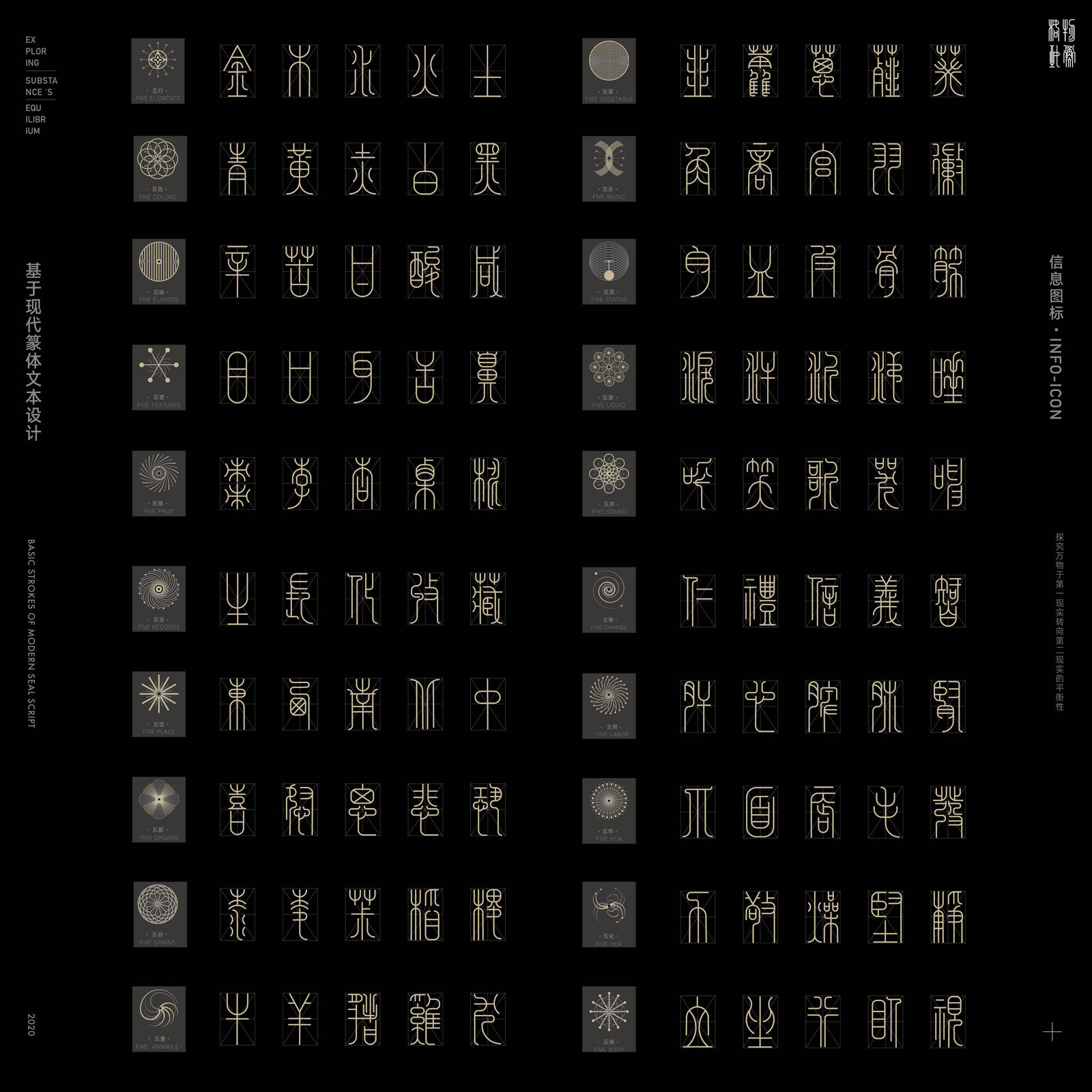 G·W·Z·H, LAFA / Mainland China