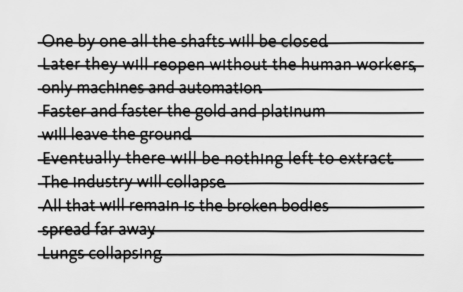 One by one all the shafts will be closed (duplicate), 2021