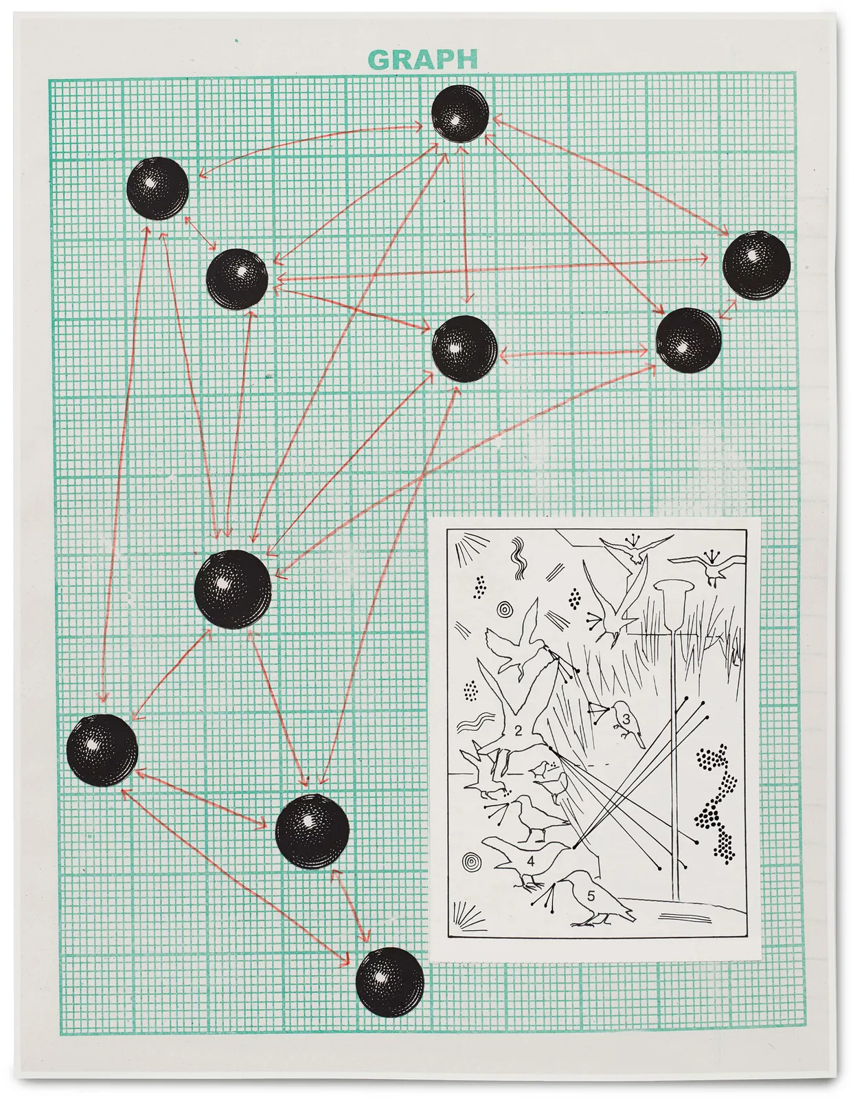 Rahima Gambo, Bird Sound Orientations, 2022