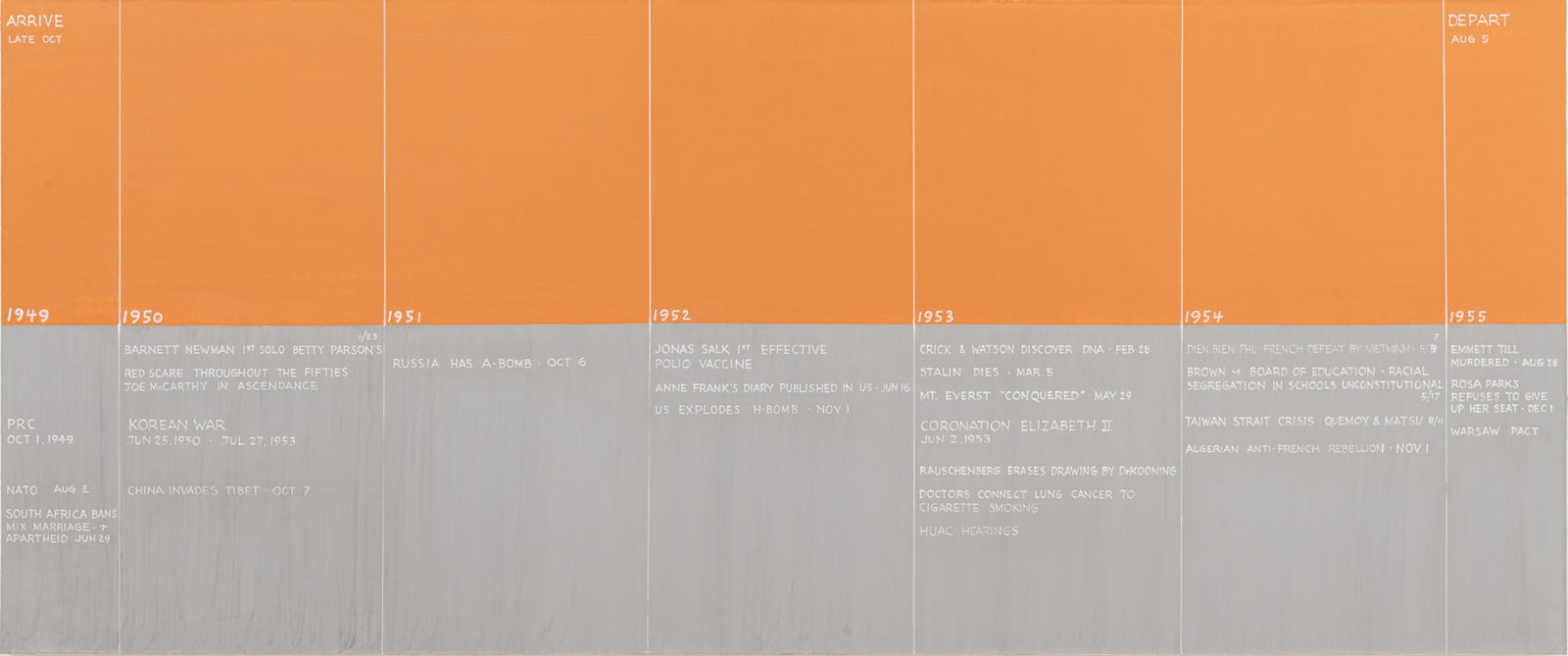 David Diao, Arrive/Depart, 2016