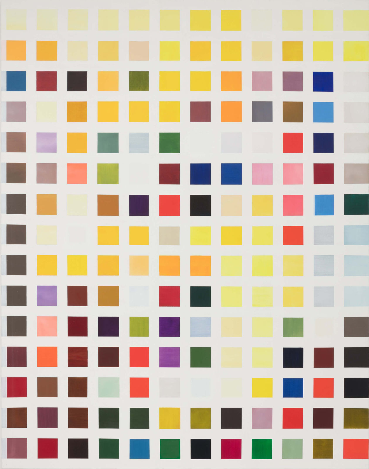 Albert Oehlen, Untitled, 2017