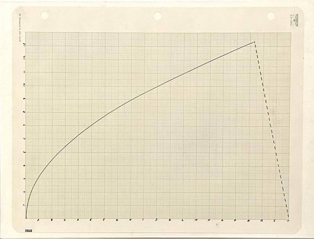 Robert Barry, Untitled , 1968