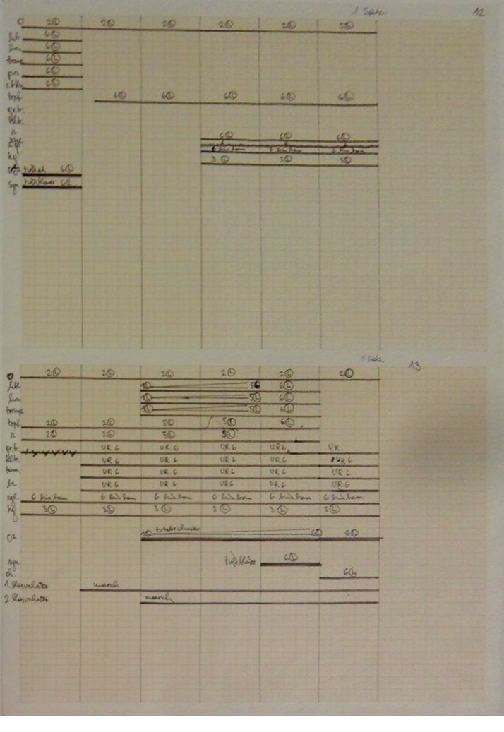 Hermann Nitsch, The Pharmacy, 1965-2011