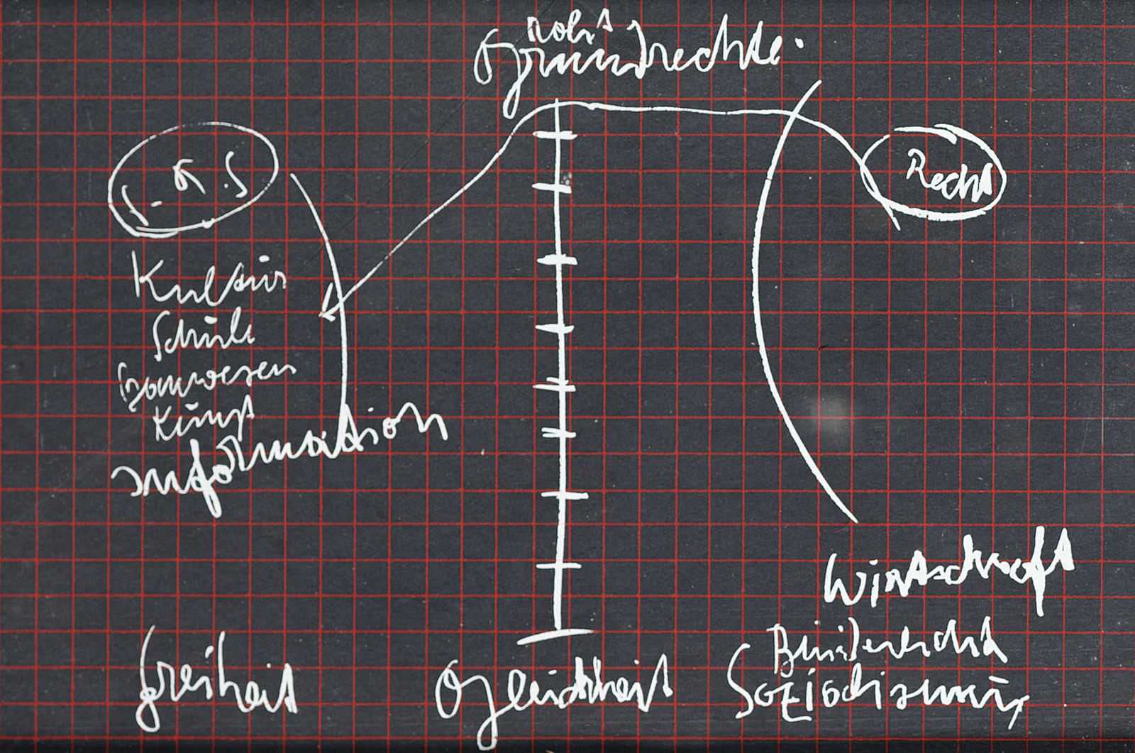 Joseph Beuys, Blackboard (Schiefertafel), 1972