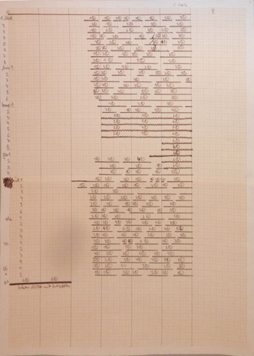 Hermann Nitsch, The Pharmacy, 1965-2011