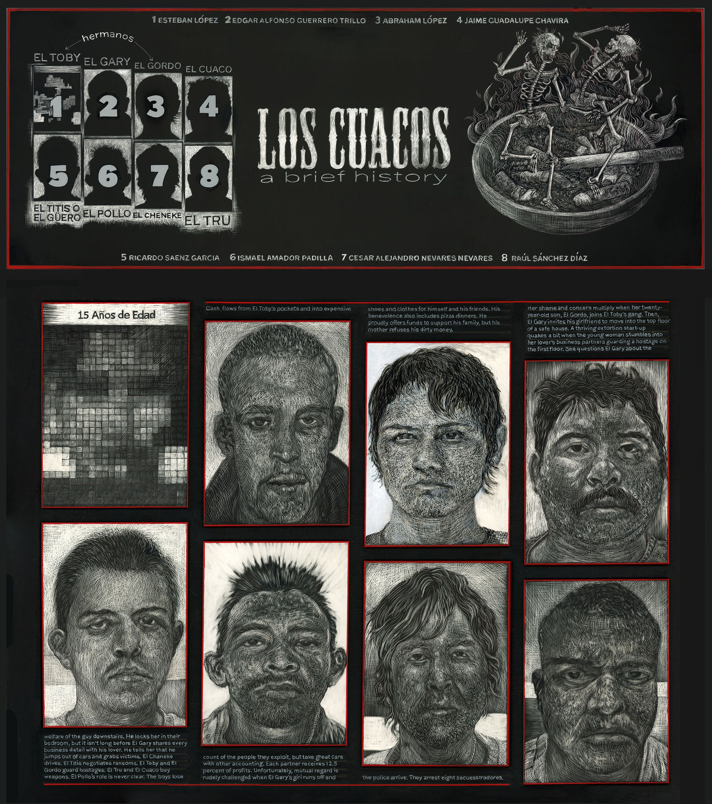 Alice Leora Briggs, Los Cuacos (Cuacos are horses with sub-par breeding. This was the name that the Juárez police assigned to a group of eight friends who were kidnappers, carjackers, etc.), 2022
