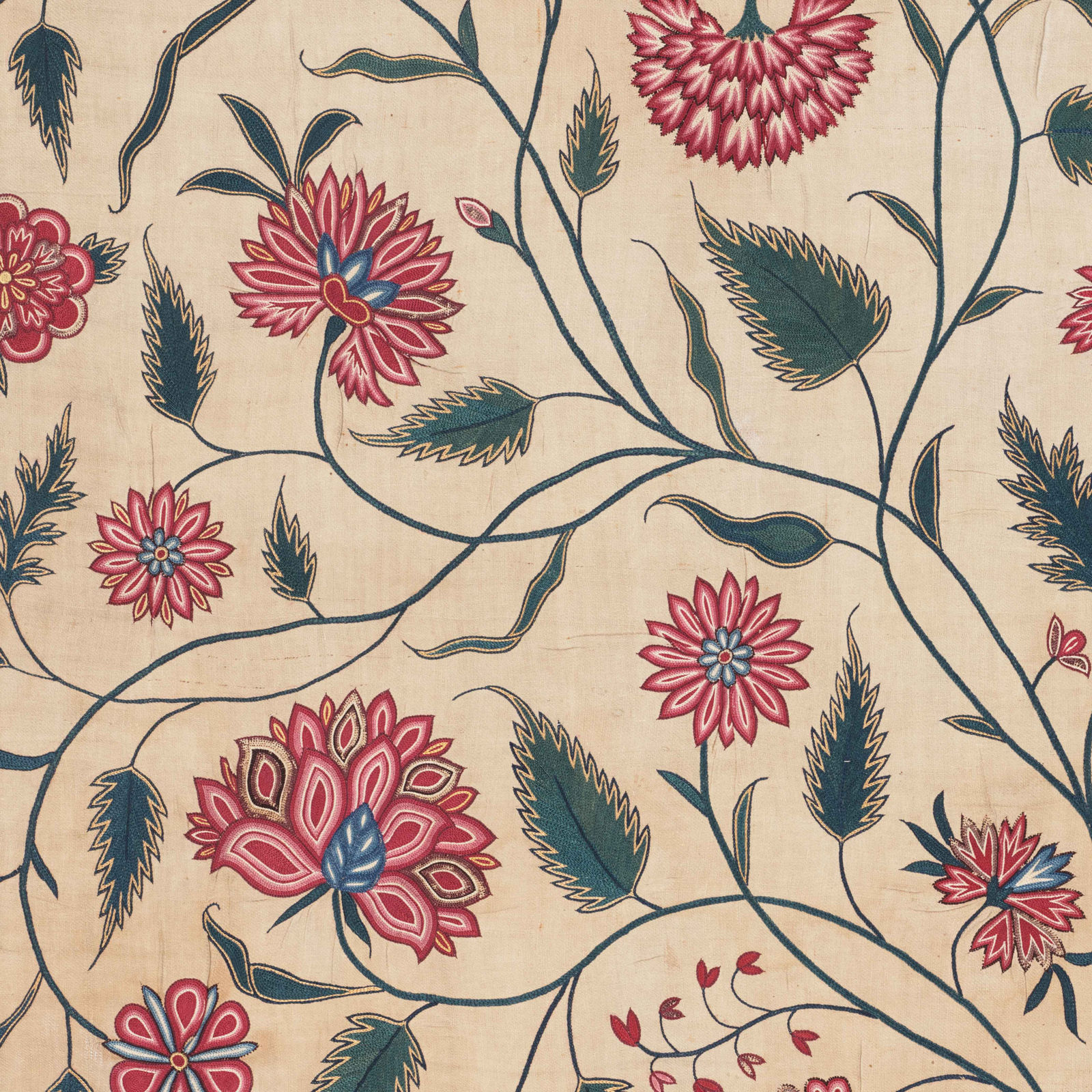 Embroidered Furnishing Fabric, possibly for Bed Hangings, India, Gujarat, early 18th century, for export to Europe