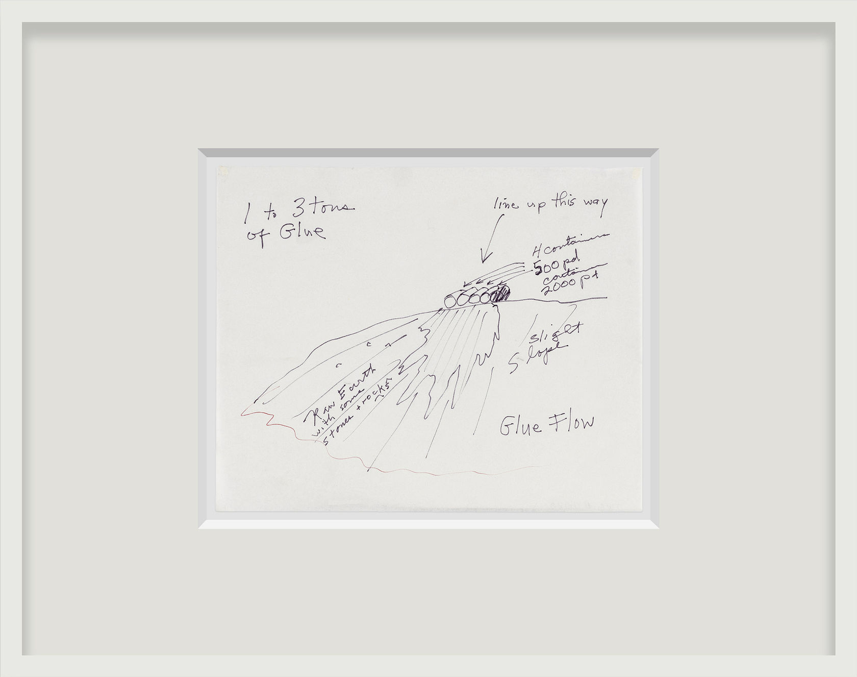 Robert Smithson Glue Flow, 1969