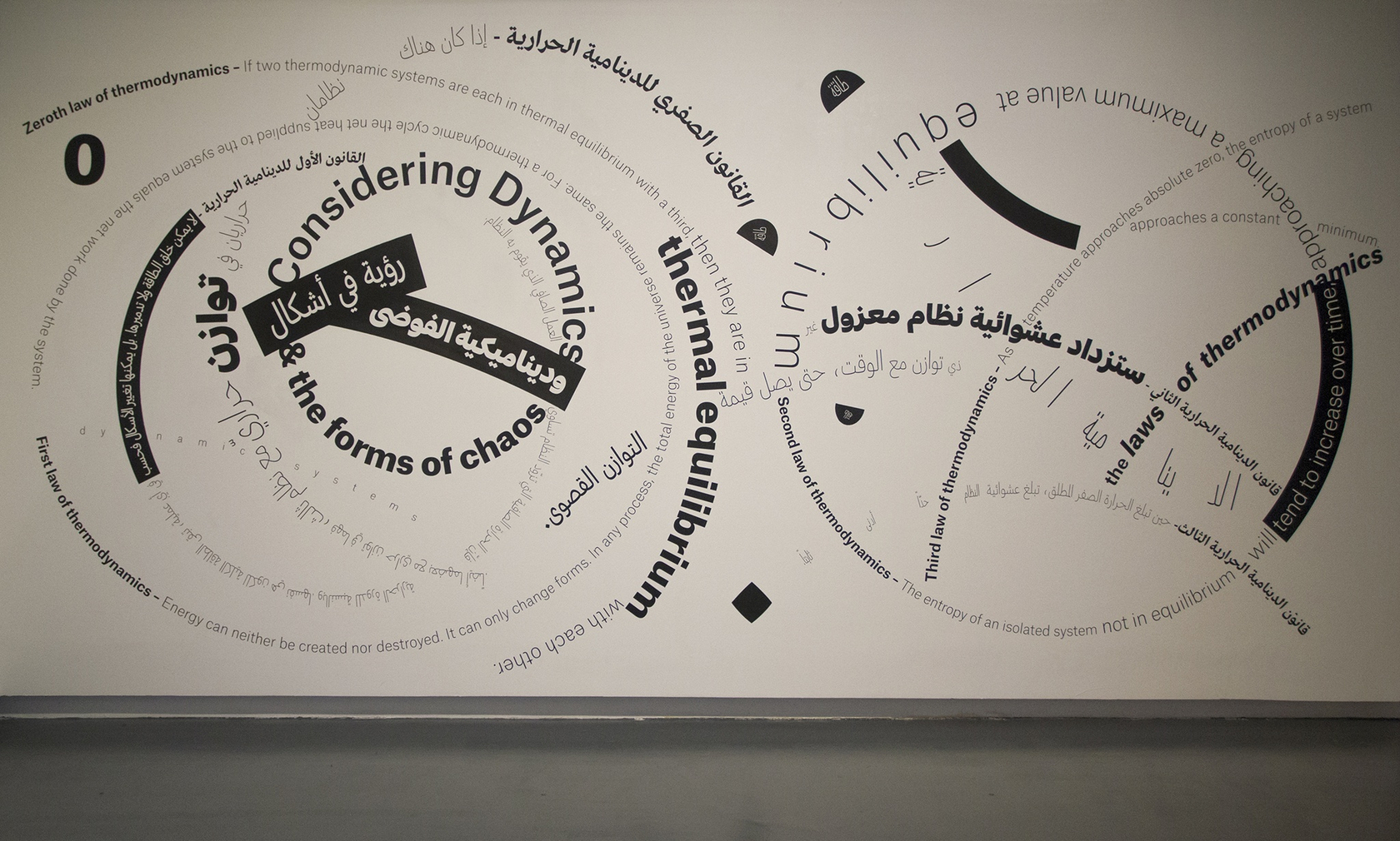 Entropy, 2016 DIN A4 sheet with the Rules text, variable specific to the site The works in Angela Bulloch's Rules...