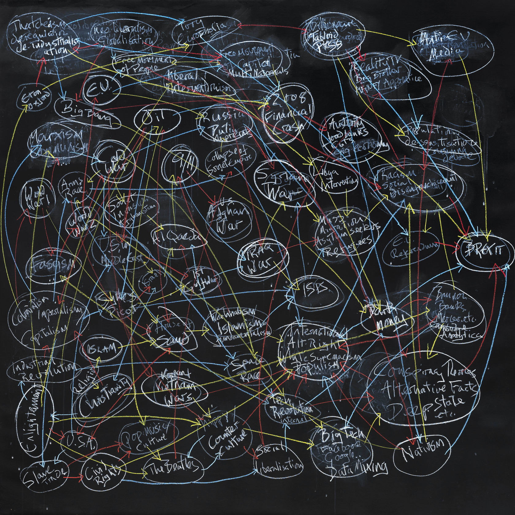 John Keane Blackboard/Theory of Anything, 2020