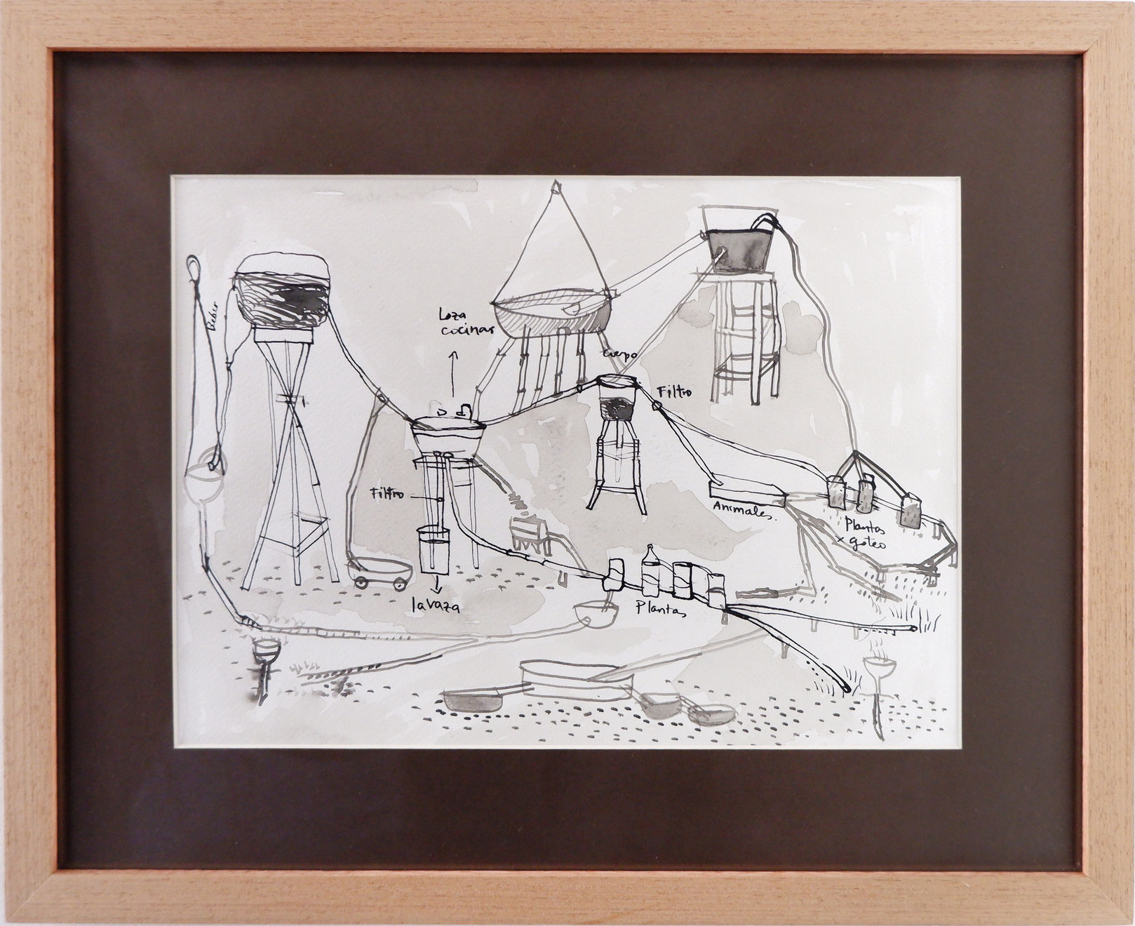 Virginia Guilisasti, Boceto Sistemas de riego, 2021